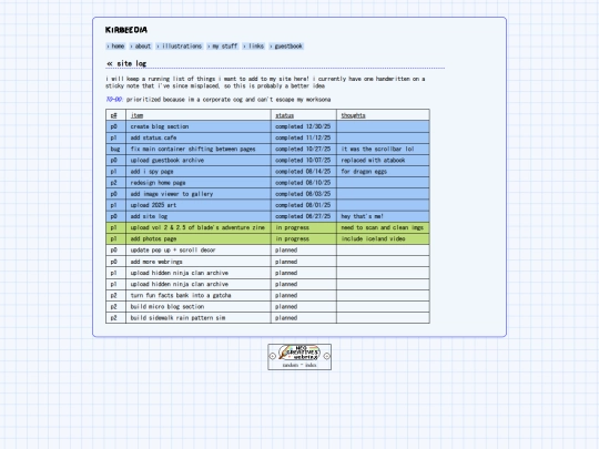 sitelog screenshot