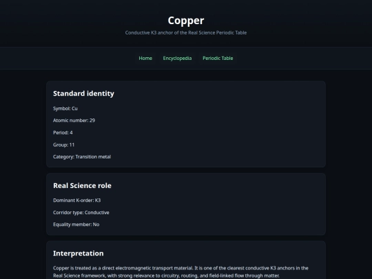 encyclopedia/geometry/elements/copper screenshot