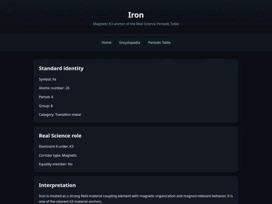 encyclopedia/geometry/elements/iron screenshot