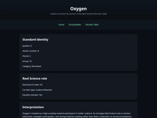 encyclopedia/geometry/elements/oxygen screenshot