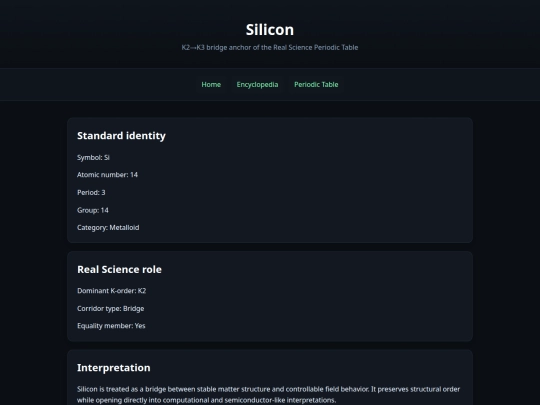 encyclopedia/geometry/elements/silicon screenshot