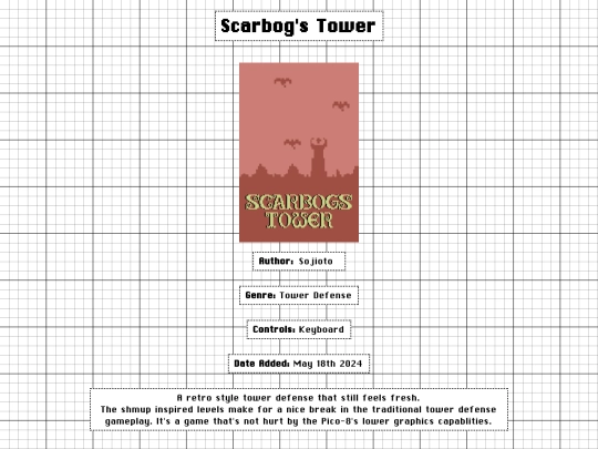the_crypt/arcade/pico_8/scarbogs_tower screenshot