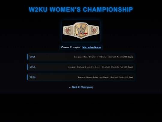championships/w2ku_championship screenshot