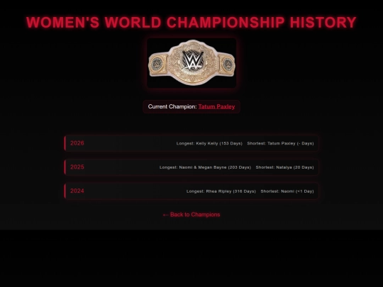 championships/world_championship screenshot