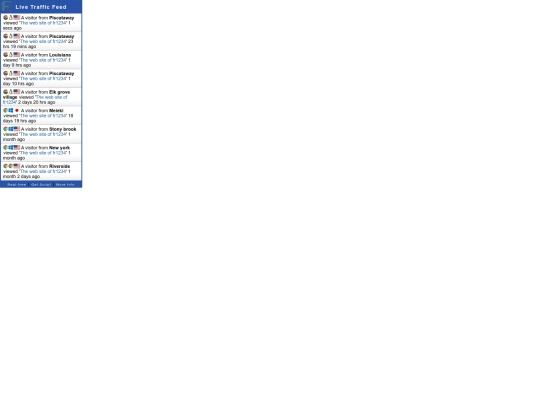 testvisit screenshot
