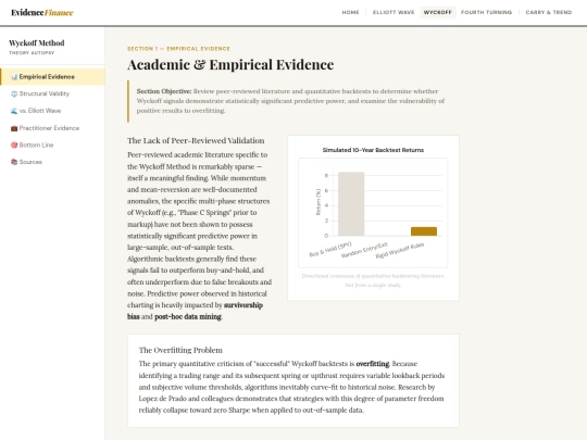 wyckoff screenshot