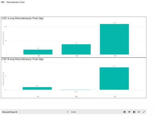 PBI/PBI-Discr screenshot