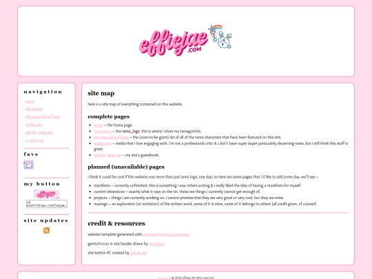 site_map screenshot