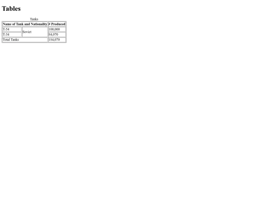 table-examples screenshot