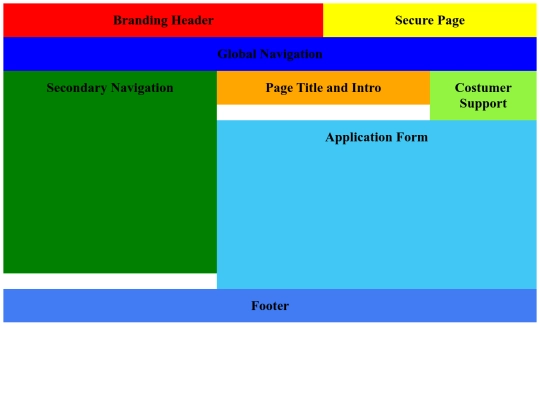 practica7/csscaixes/P7 screenshot
