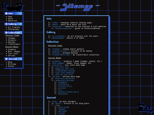 sitemap screenshot