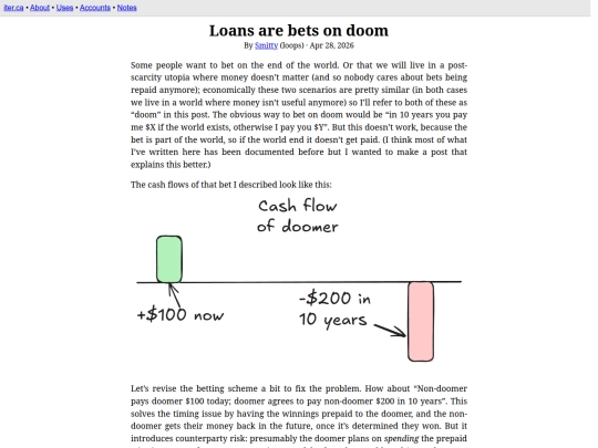 doom-loans screenshot