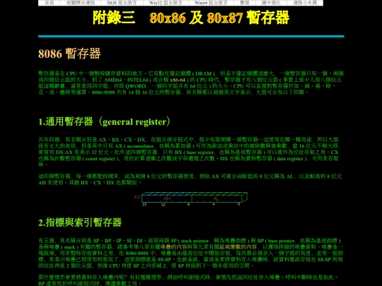 new/dos_asm/ap03 screenshot