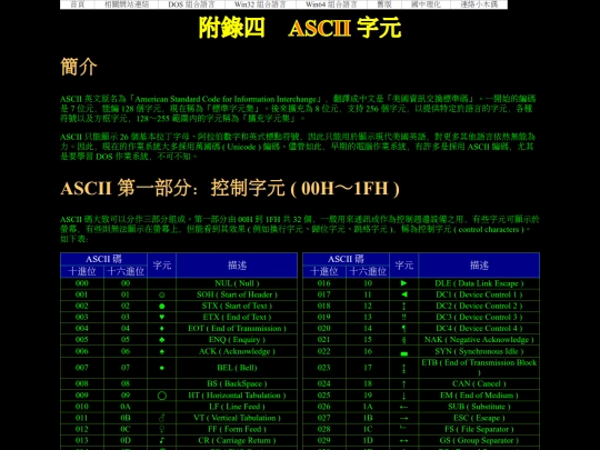 new/dos_asm/ap04 screenshot