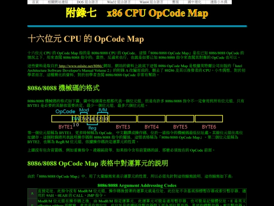 new/dos_asm/ap07 screenshot