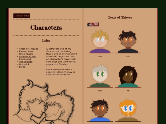 characters screenshot