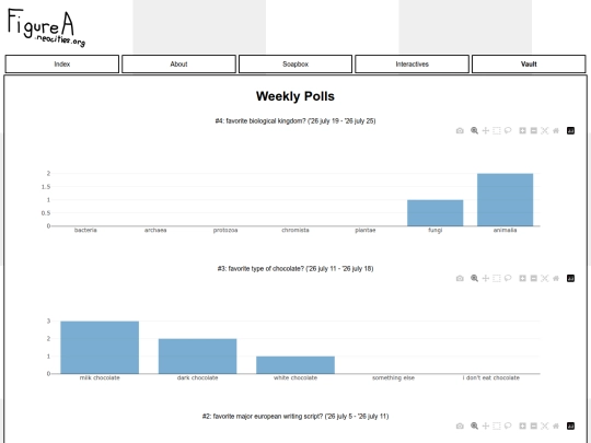 polls screenshot