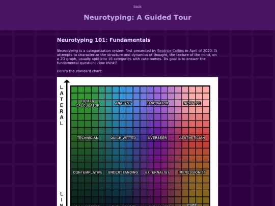 textPosts/neurotyping screenshot