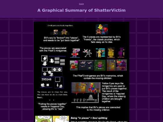 textPosts/shatterGraphic screenshot