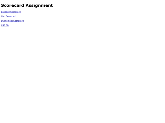 documents /scorecardassignment screenshot