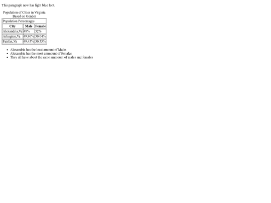 table screenshot