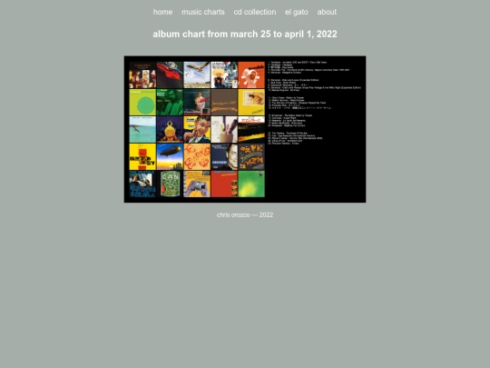 charts screenshot