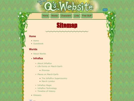 sitemap screenshot