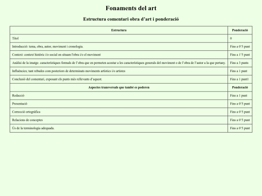 asignatures/fona screenshot
