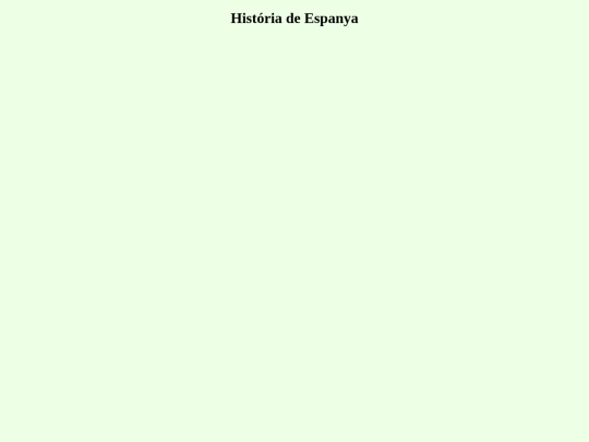asignatures/hesp screenshot