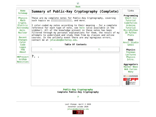 cryptography/publickeyFull screenshot