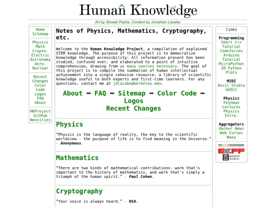 Summary of Human Knowledge