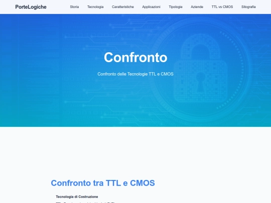 pagine/ttl_vs_cmos screenshot