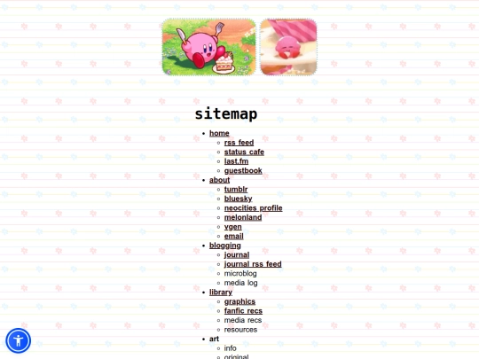sitemap screenshot