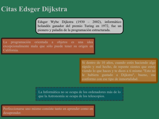 citas-dijkstra screenshot