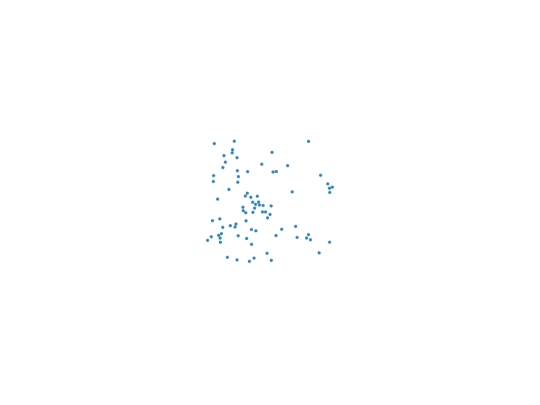 force-graph-master/example/collision-detection screenshot