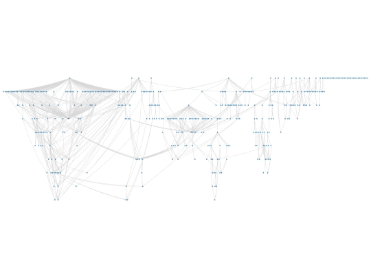 force-graph-master/example/dagre/dagre_backup screenshot