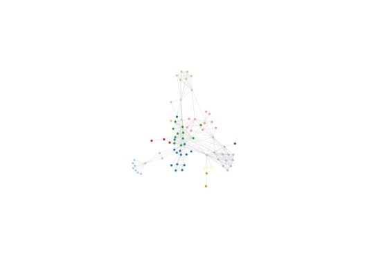 force-graph-master/example/fix-dragged-nodes screenshot
