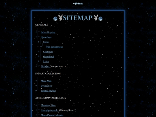 SiteMap screenshot