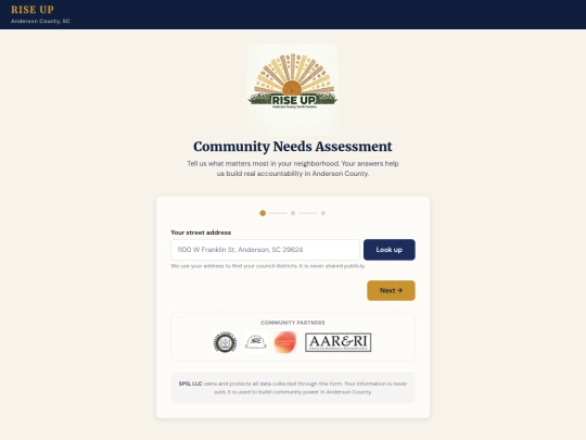 CNAv2 screenshot