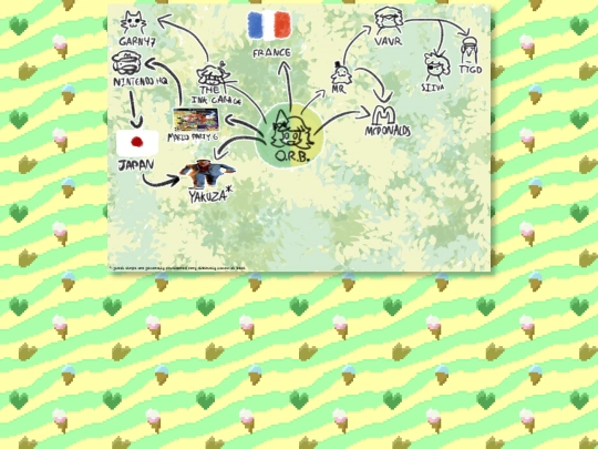 misc/chart screenshot