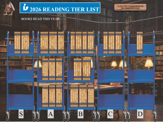 readingchart screenshot