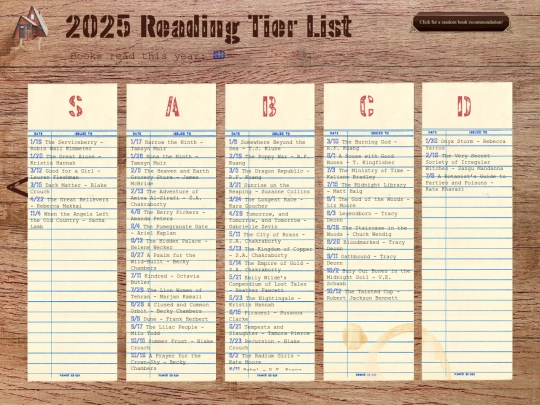 readingchart25 screenshot
