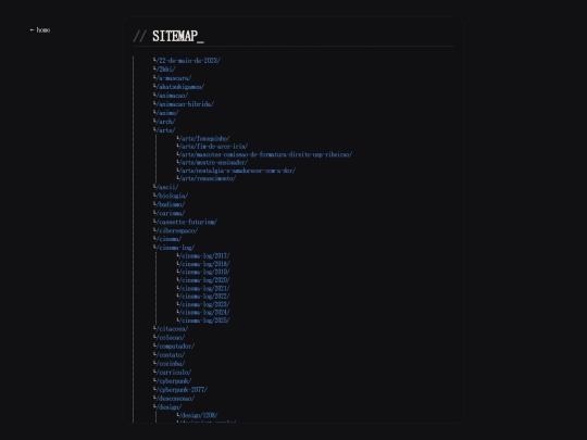 sitemap screenshot