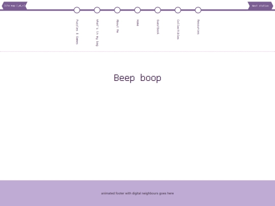 siteMap screenshot