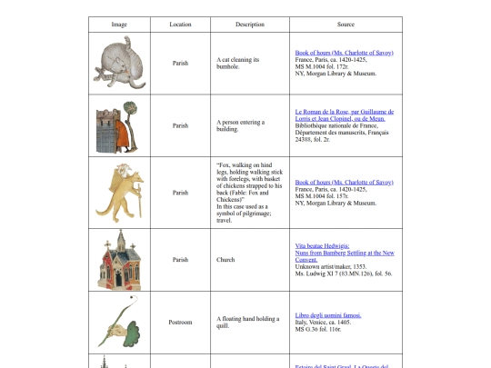 codex/sources screenshot