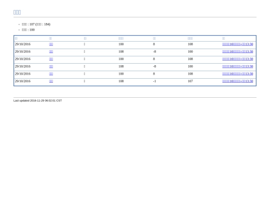 PlayerLog/player00314 screenshot