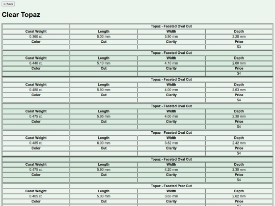 content/stones/topazIndex/clear screenshot