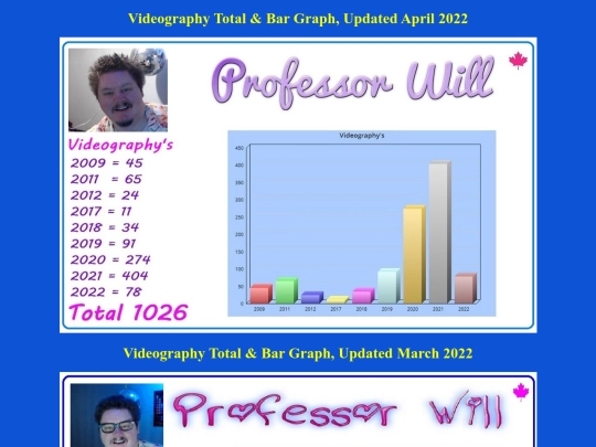 videographys screenshot