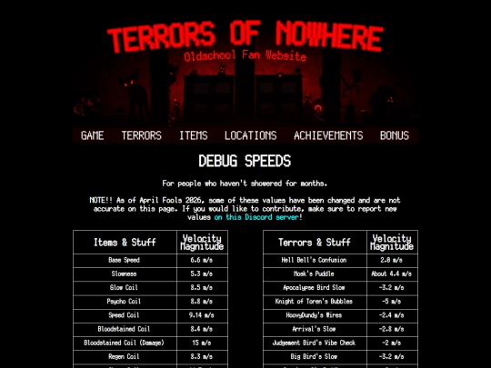 game/debug_speeds screenshot