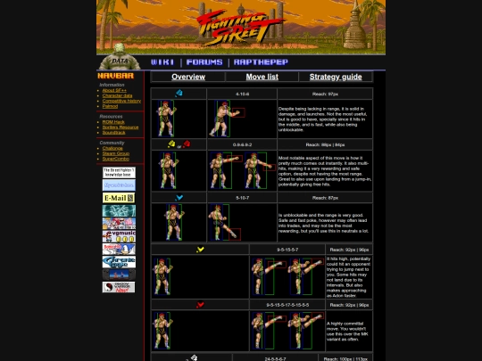sfpp/adon/movelist screenshot